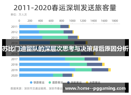 苏比门迪留队的深层次思考与决策背后原因分析 苏比门迪留队的深层次思考与决策背后原因分析