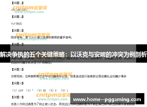 解决争执的五个关键策略:以沃克与安妮的冲突为例剖析 解决争执的五个关键策略:以沃克与安妮的冲突为例剖析