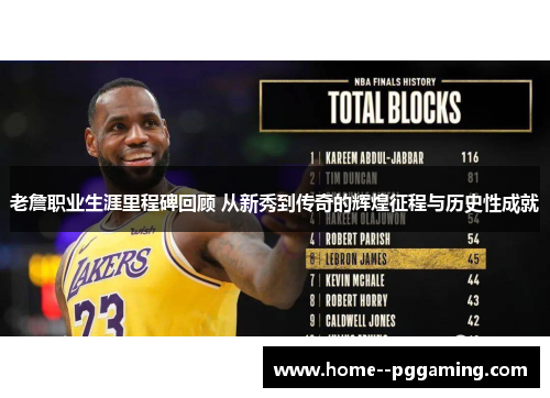 老詹职业生涯里程碑回顾 从新秀到传奇的辉煌征程与历史性成就 老詹职业生涯里程碑回顾 从新秀到传奇的辉煌征程与历史性成就