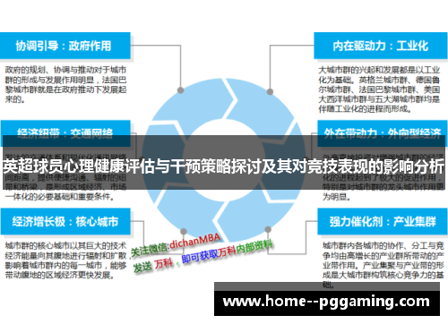 英超球员心理健康评估与干预策略探讨及其对竞技表现的影响分析 英超球员心理健康评估与干预策略探讨及其对竞技表现的影响分析