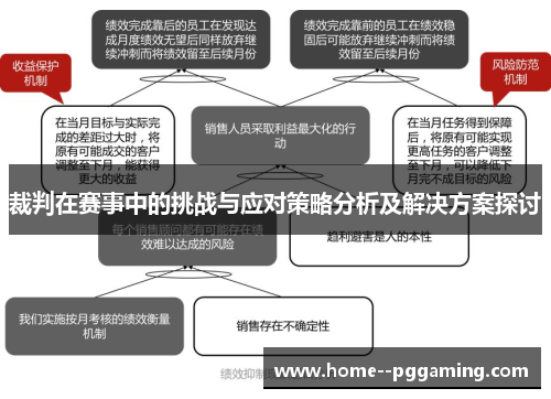 裁判在赛事中的挑战与应对策略分析及解决方案探讨 裁判在赛事中的挑战与应对策略分析及解决方案探讨