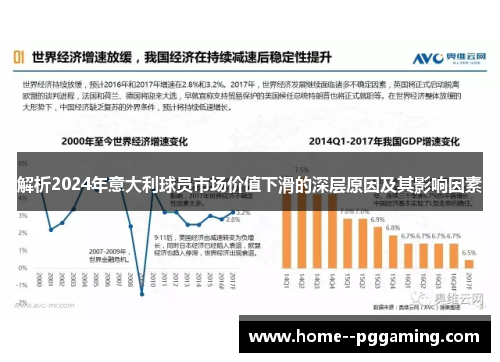 解析2024年意大利球员市场价值下滑的深层原因及其影响因素