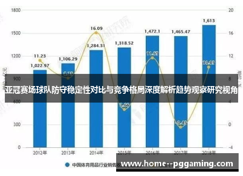 亚冠赛场球队防守稳定性对比与竞争格局深度解析趋势观察研究视角