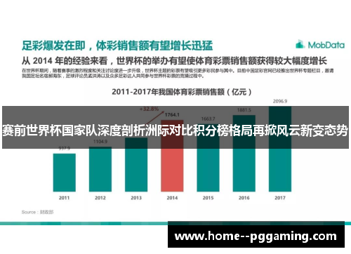 赛前世界杯国家队深度剖析洲际对比积分榜格局再掀风云新变态势