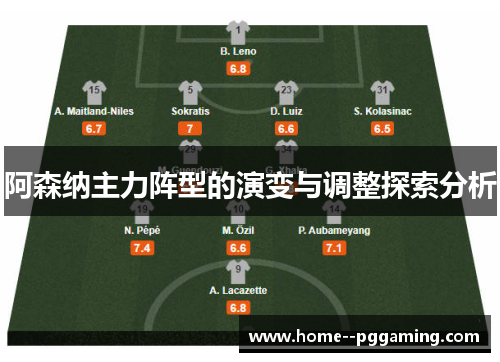 阿森纳主力阵型的演变与调整探索分析
