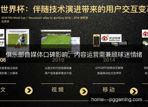 俱乐部自媒体口碑影响,内容运营需兼顾球迷情绪 俱乐部自媒体口碑影响,内容运营需兼顾球迷情绪
